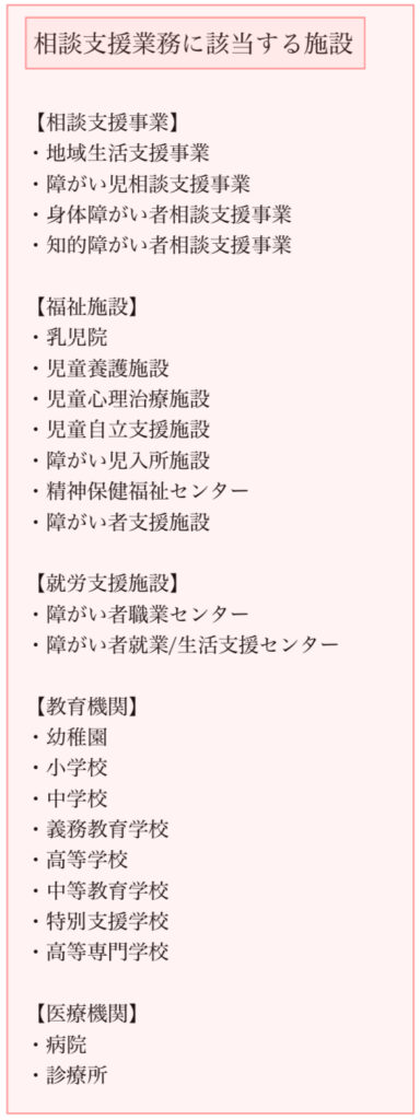 実務経験の要件について