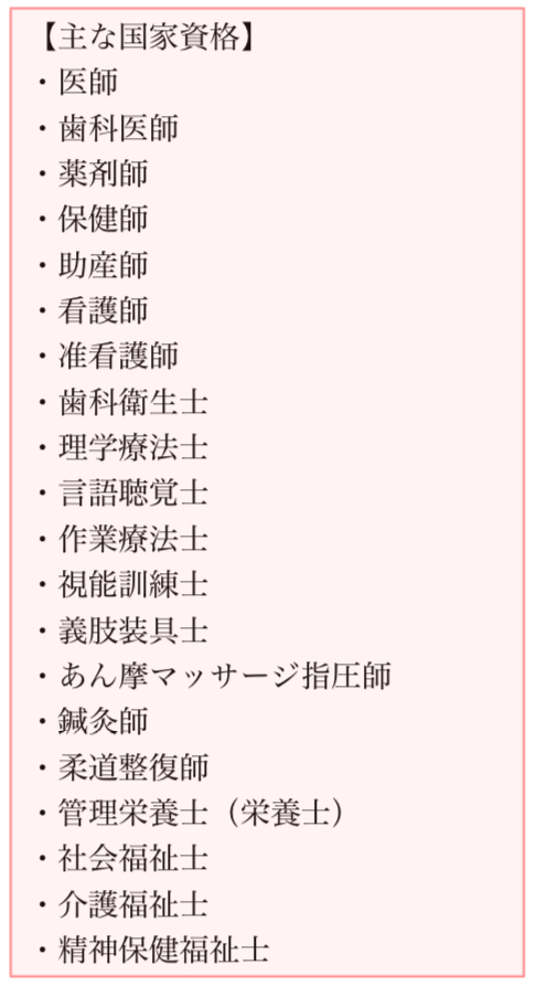 実務経験の要件について詳しく解説