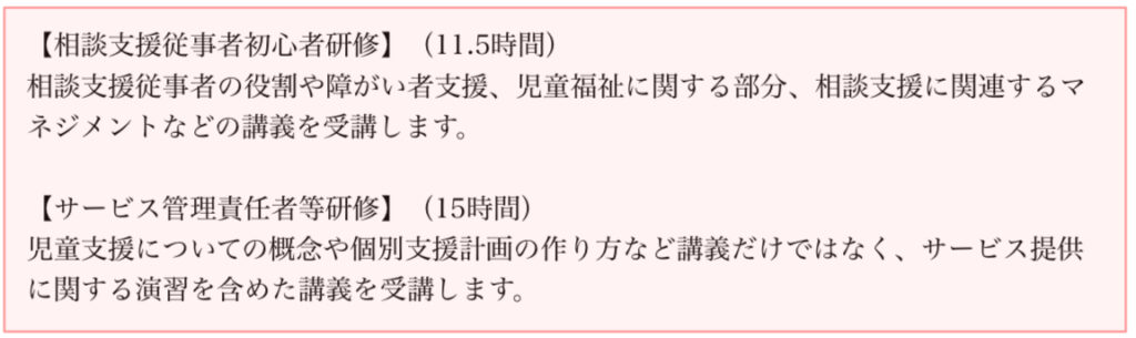 基礎研修の受講