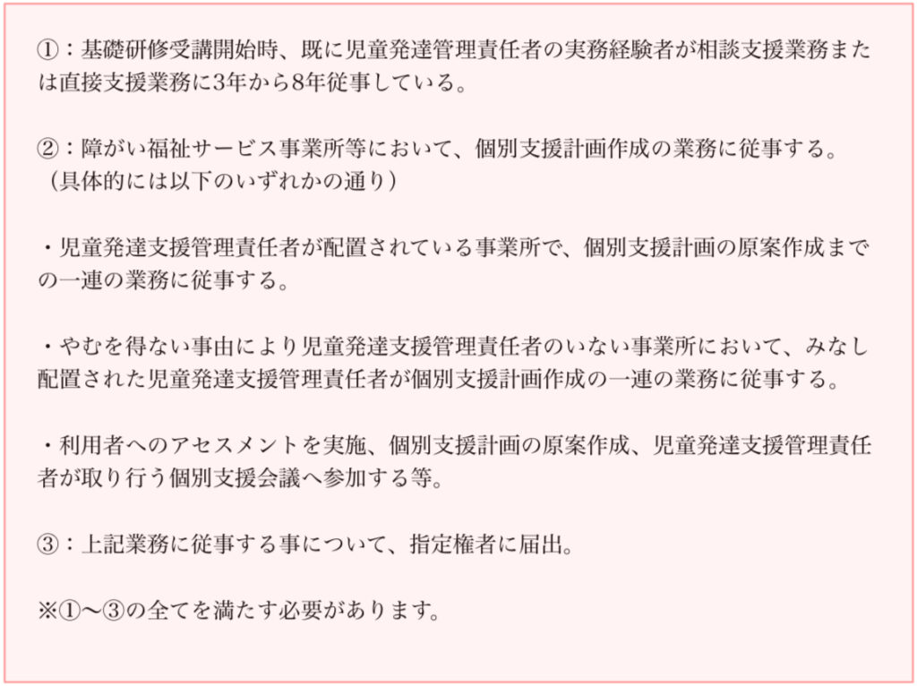OJTについて
