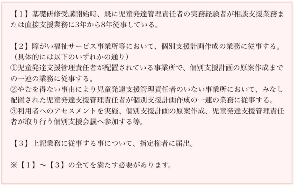 OJTについて