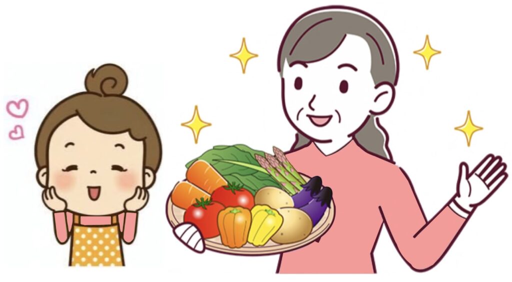 ③:心も身体も健康に